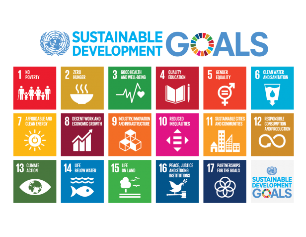 UN Sustainable Development Goals